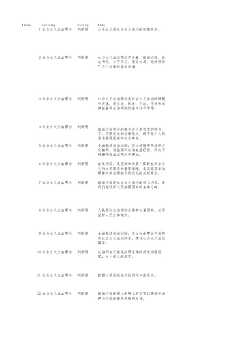 公安执法资格考试基本级题库之社会主义法治理念(含解析)