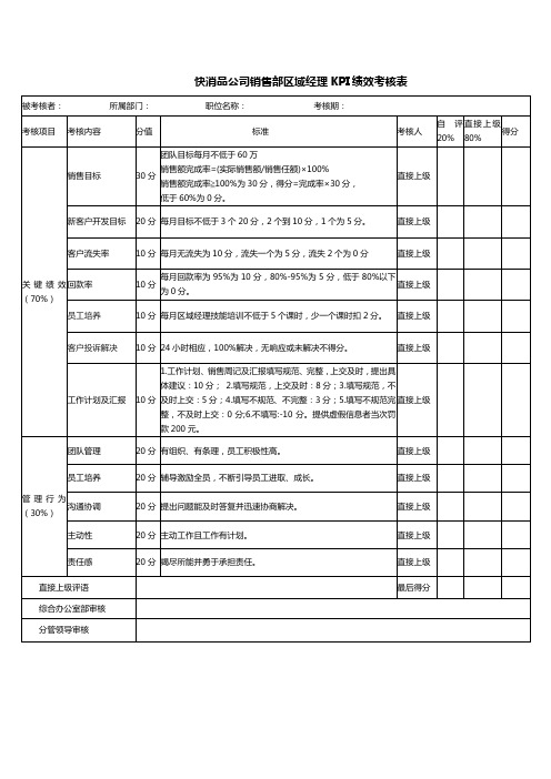 快消品公司销售部区域经理KPI绩效考核表