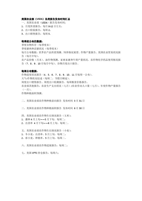 美国农业部各类报告发布时间汇总