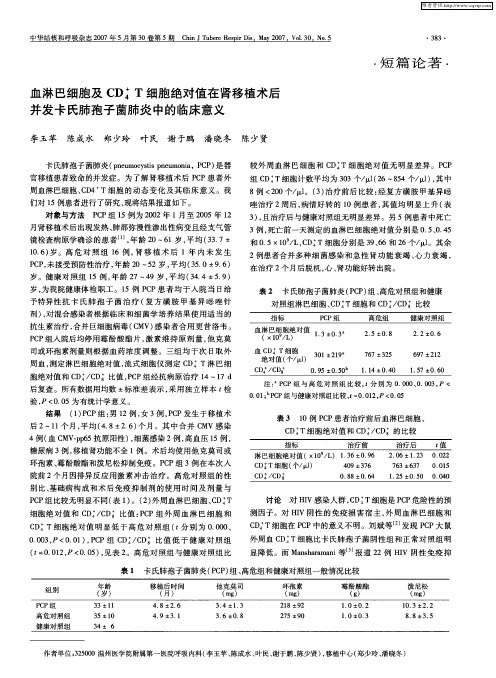 血淋巴细胞及CD4 +T细胞绝对值在肾移植术后并发卡氏肺孢子菌肺炎中的临床意义