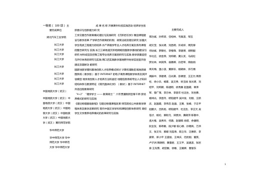 一等奖-湖北高等学校教育教学公共平台