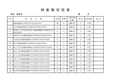 移交档案目录(全)