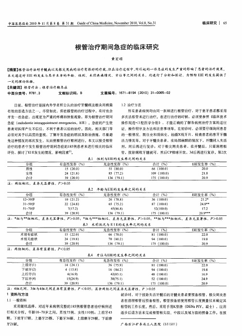 根管治疗期间急症的临床研究