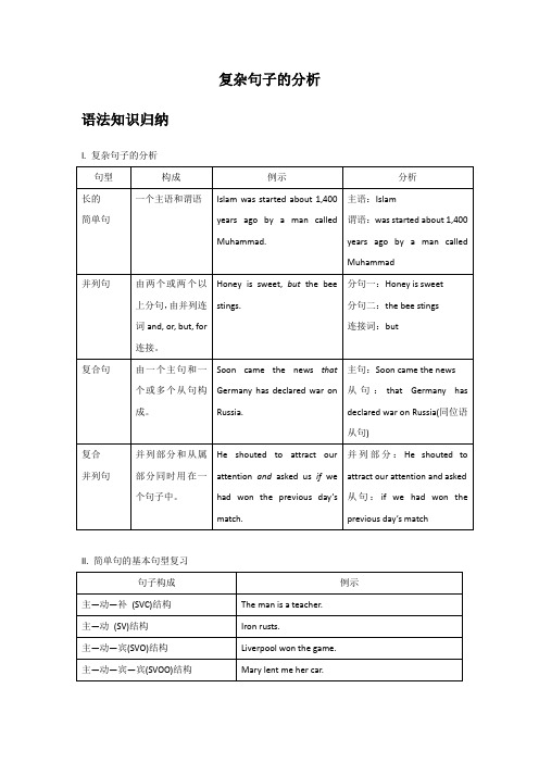 译林牛津版高中英语选修9教案：U4 语法