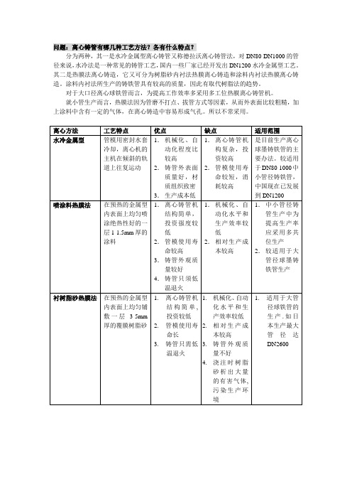 问题：离心铸管有哪几种工艺方法？各有什么特点？