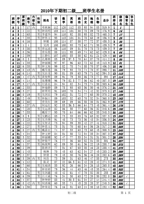 初二级分班一览表