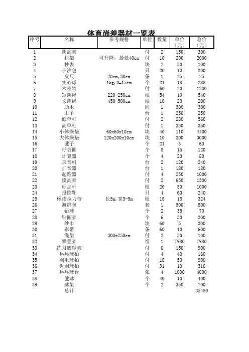 体育尚差器材一览表