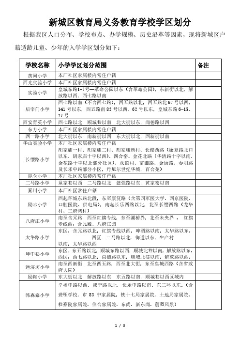 西安市新城区教育局义务教育学校学区划分