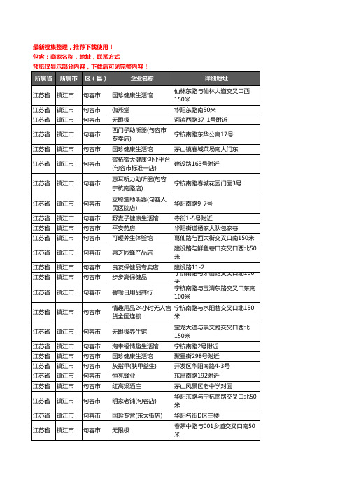 新版江苏省镇江市句容市保健品企业公司商家户名录单联系方式地址大全74家