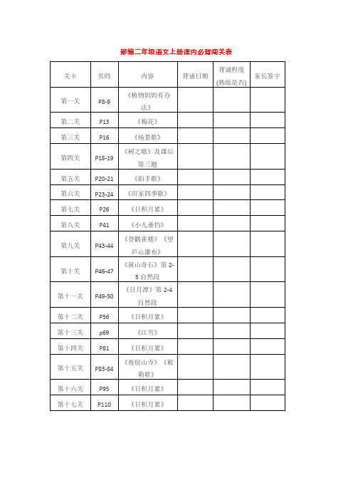 部编二年级语文上册课内必背闯关表及每课预习清单(预习材料)