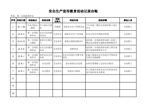 安全活动台帐