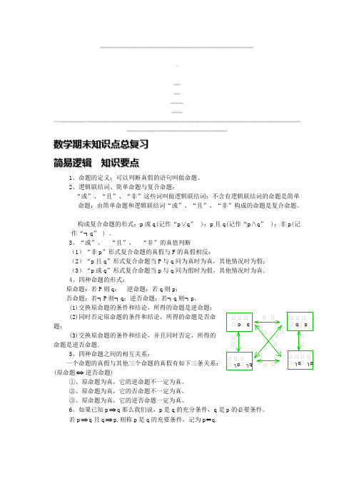 数学期末知识点总复习资料(word文档物超所值)