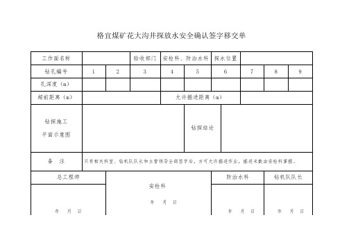 几种-探放水安全确认签字移交单