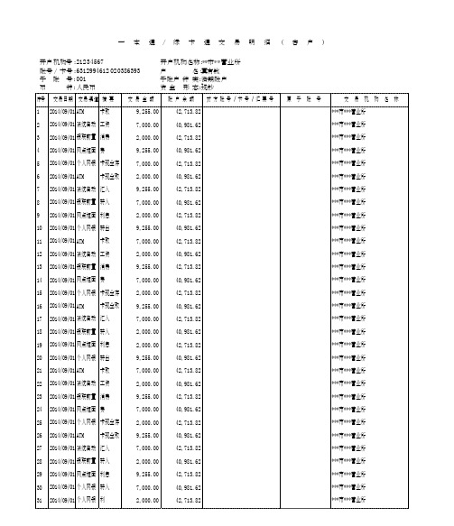 邮政银行卡流水模版