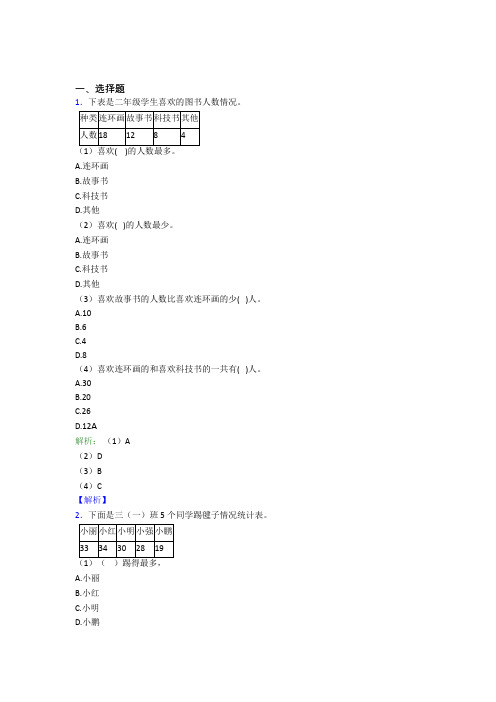 上海市延安中学小学数学二年级下册第一单元复习题(培优)