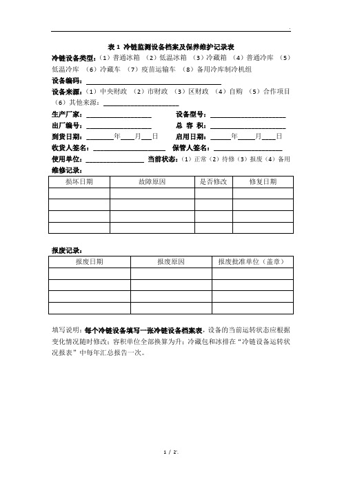 表1 冷链监测设备档案及保养维护记录表