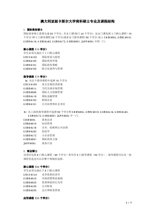 澳大利亚纽卡斯尔大学商科硕士专业及课程结构