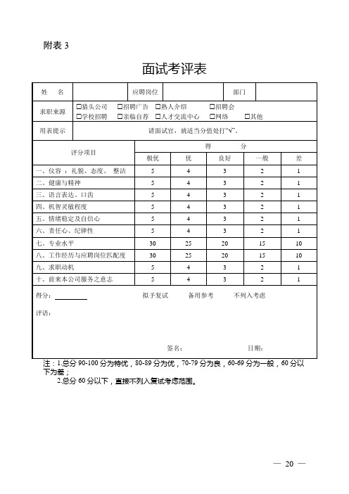 面试打分表