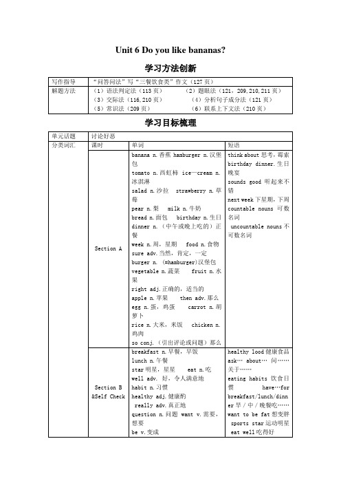 人教版英语七年级下册第6单元讲义