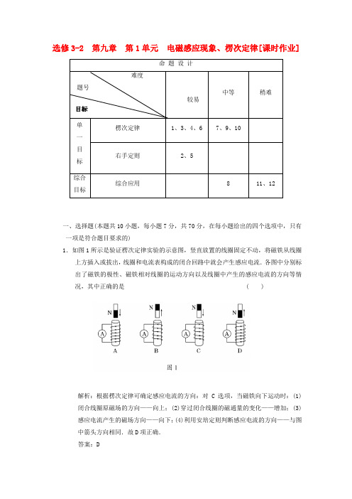 2020高考物理一轮复习成套课时练习 第九章第一单元电