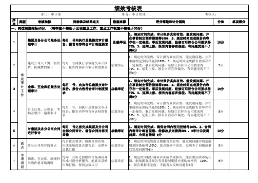 审计部经理绩效考核表