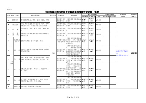 北京初级职称评审