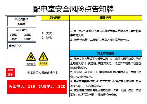 配电室-安全风险点告知牌