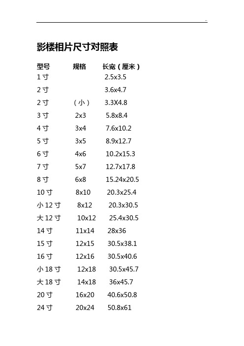 影楼相片相册尺寸对照表