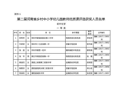 河南乡村中小学幼儿园教师优质课评选获奖