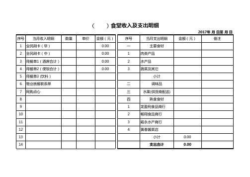 食堂收入及支出明细表