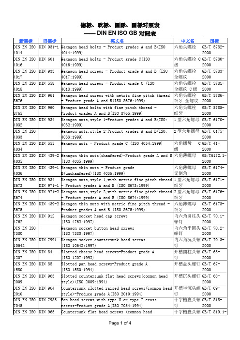 紧固件德标、欧标、国际、国标对照表