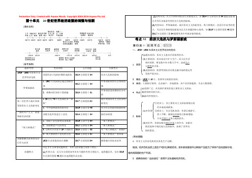 2019大一轮高考总复习历史（人教版）文档：考点32　经济大危机与罗斯福新政 Word版含答案