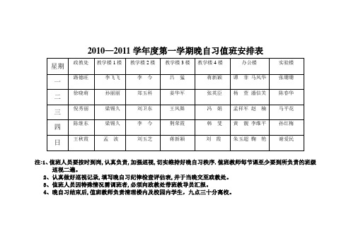 晚自习值班安排表(新)