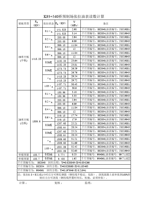 张拉计算表