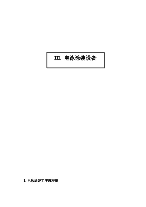 现代汽车电泳相关资料2