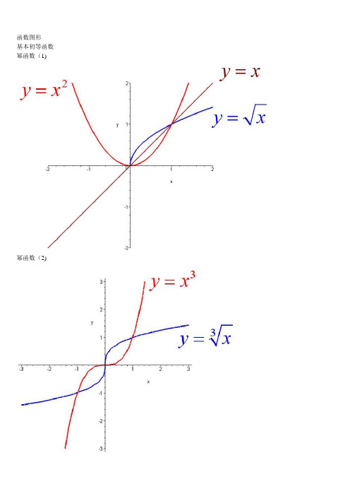 考研数学一二三必备函数大全