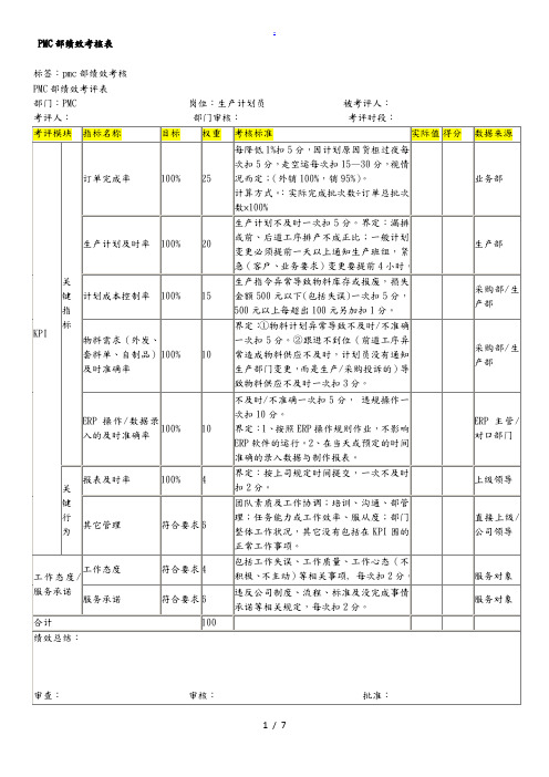 PMC部绩效考核方案