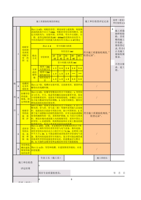 弱电)电线导管、电缆导管和线槽敷设工程检验批质量验收记录表