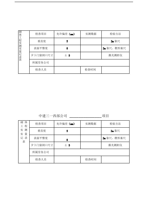 项目实测实量数据上墙张贴表