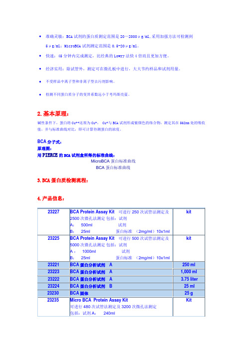 BCA法测定蛋白浓度(经典)