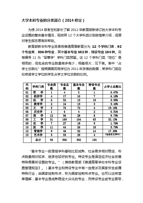 大学本科专业的分类简介（2014修定）