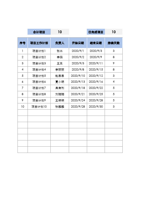 工作进度表-甘特图