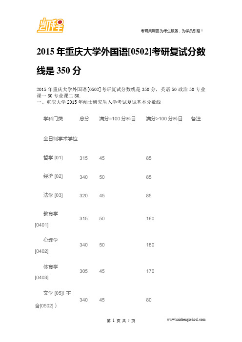 2015年重庆大学外国语[0502]考研复试分数线是350分