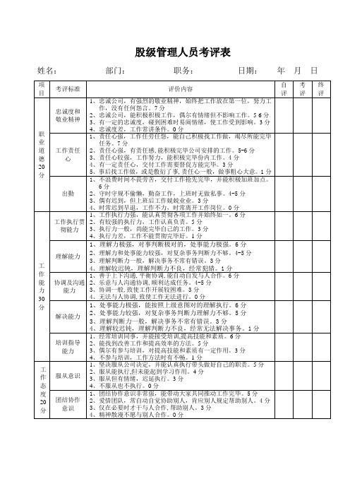 管理人员考评表