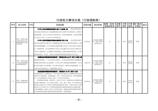 行政权力事项分表