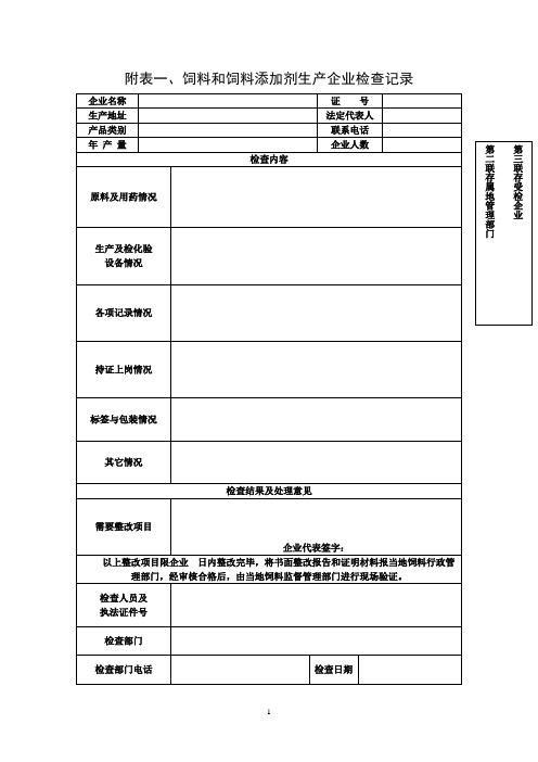 附表饲料和饲料添加剂生产企业检查记录