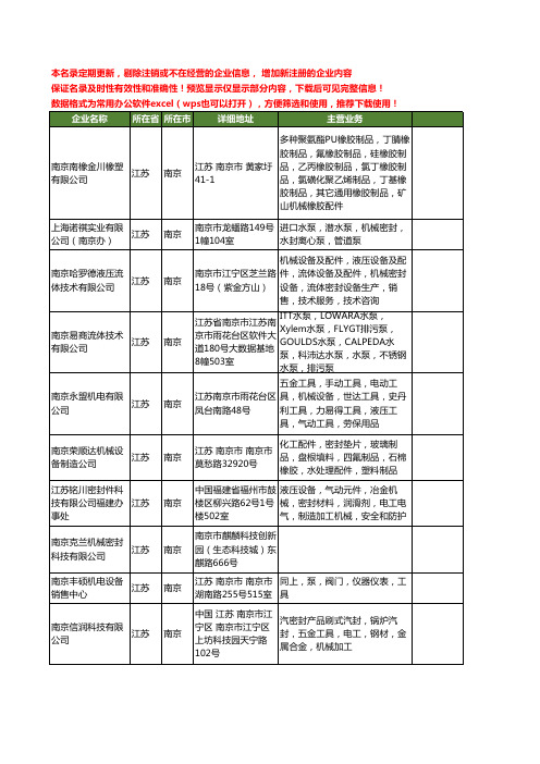 新版江苏省南京机械密封工商企业公司商家名录名单联系方式大全107家