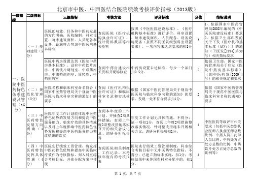 《北京市中医、中西医结合医院绩效考核评价指标》(2013版)