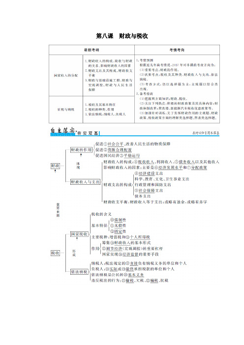 [高三政治]高考一轮复习人教版必修1第8课财政与税收教案.doc