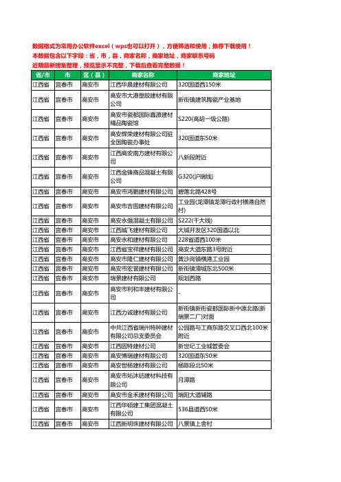 2020新版江西省宜春市高安市建材有限公司工商企业公司商家名录名单黄页联系电话号码地址大全43家